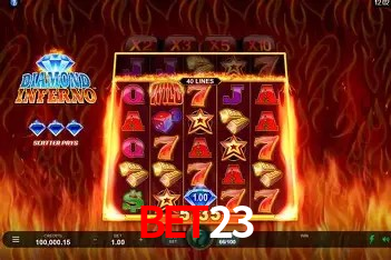 Tecnologia da Plataforma bet23